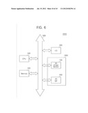 3D IMAGE SIGNAL PROCESSING METHOD FOR REMOVING PIXEL NOISE FROM DEPTH     INFORMATION AND 3D IMAGE SIGNAL PROCESSOR THEREFOR diagram and image