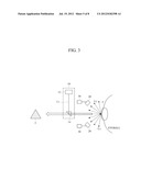 APPARATUS FOR OBTAINING STATUS INFORMATION OF CRYSTALLINE LENS AND     EQUIPMENT INCLUDING THE SAME diagram and image