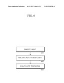 APPARATUS FOR OBTAINING STATUS INFORMATION OF CRYSTALLINE LENS AND     EQUIPMENT INCLUDING THE SAME diagram and image