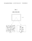 Multi View and Stereoscopic Image Display diagram and image