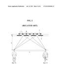 Multi View and Stereoscopic Image Display diagram and image