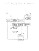 IMAGE PROCESSING SYSTEM INCLUDING PORTABLE TERMINAL diagram and image