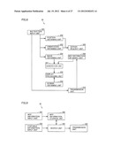 IMAGE PROCESSING SYSTEM INCLUDING PORTABLE TERMINAL diagram and image