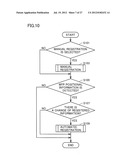 IMAGE PROCESSING SYSTEM INCLUDING PORTABLE TERMINAL diagram and image