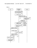 IMAGE PROCESSING SYSTEM INCLUDING PORTABLE TERMINAL diagram and image