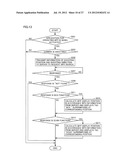 IMAGE PROCESSING SYSTEM INCLUDING PORTABLE TERMINAL diagram and image