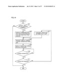 IMAGE PROCESSING SYSTEM INCLUDING PORTABLE TERMINAL diagram and image