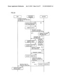 IMAGE PROCESSING SYSTEM INCLUDING PORTABLE TERMINAL diagram and image