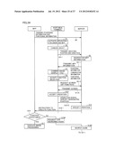 IMAGE PROCESSING SYSTEM INCLUDING PORTABLE TERMINAL diagram and image