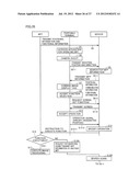 IMAGE PROCESSING SYSTEM INCLUDING PORTABLE TERMINAL diagram and image