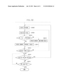 IMAGE CAPTURE APPARATUS AND CONTROL METHOD FOR THE IMAGE CAPTURE APPARATUS diagram and image