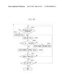 IMAGE CAPTURE APPARATUS AND CONTROL METHOD FOR THE IMAGE CAPTURE APPARATUS diagram and image