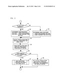 VIDEO PROCESSING APPARATUS diagram and image