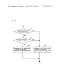 VIDEO PROCESSING APPARATUS diagram and image