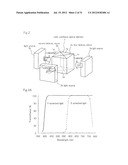 ILLUMINATION DEVICE AND PROJECTION DISPLAY DEVICE USING SAME diagram and image