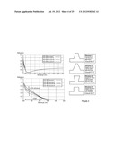 Optical Vacuum Ultra-Violet Wavelength Nanoimprint Metrology diagram and image