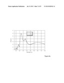 Optical Vacuum Ultra-Violet Wavelength Nanoimprint Metrology diagram and image