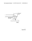 Optical Vacuum Ultra-Violet Wavelength Nanoimprint Metrology diagram and image