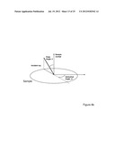 Optical Vacuum Ultra-Violet Wavelength Nanoimprint Metrology diagram and image