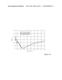 Optical Vacuum Ultra-Violet Wavelength Nanoimprint Metrology diagram and image