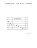 Optical Vacuum Ultra-Violet Wavelength Nanoimprint Metrology diagram and image