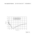 Optical Vacuum Ultra-Violet Wavelength Nanoimprint Metrology diagram and image