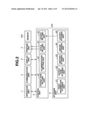 PRINTING METHOD AND PRINTING APPARATUS diagram and image