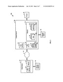 METHODS AND APPARATUS FOR PROVIDING ACCESS TO CONTENT diagram and image