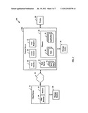 METHODS AND APPARATUS FOR PROVIDING ACCESS TO CONTENT diagram and image