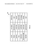 METHODS AND APPARATUS FOR PROVIDING ACCESS TO CONTENT diagram and image