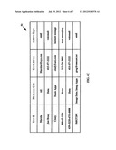 METHODS AND APPARATUS FOR PROVIDING ACCESS TO CONTENT diagram and image