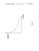 APPARATUS AND METHOD FOR IRRADIATING A SCATTERING MEDIUM diagram and image