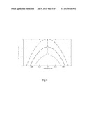 TUNABLE FREQUENCY SELECTOR diagram and image