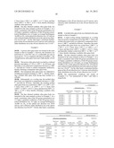 SYNTHESIZED SILICA GLASS FOR OPTICAL COMPONENT diagram and image