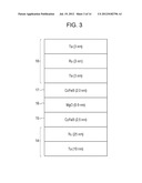 STORAGE ELEMENT AND MEMORY DEVICE diagram and image