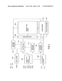 Non-Volatile Semiconductor Memory diagram and image