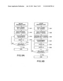 Non-Volatile Semiconductor Memory diagram and image