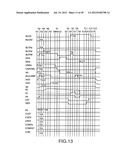 Non-Volatile Semiconductor Memory diagram and image