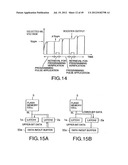 Non-Volatile Semiconductor Memory diagram and image