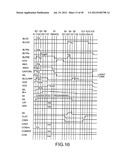 Non-Volatile Semiconductor Memory diagram and image