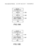 Non-Volatile Semiconductor Memory diagram and image