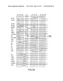 Non-Volatile Semiconductor Memory diagram and image