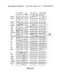 Non-Volatile Semiconductor Memory diagram and image