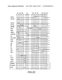 Non-Volatile Semiconductor Memory diagram and image