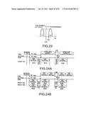 Non-Volatile Semiconductor Memory diagram and image