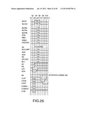 Non-Volatile Semiconductor Memory diagram and image