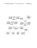 METHOD, APPARATUS AND COMPUTER PROGRAM PRODUCT FOR RESOURCE ALLOCATION OF     COEXISTENT SECONDARY NETWORKS diagram and image