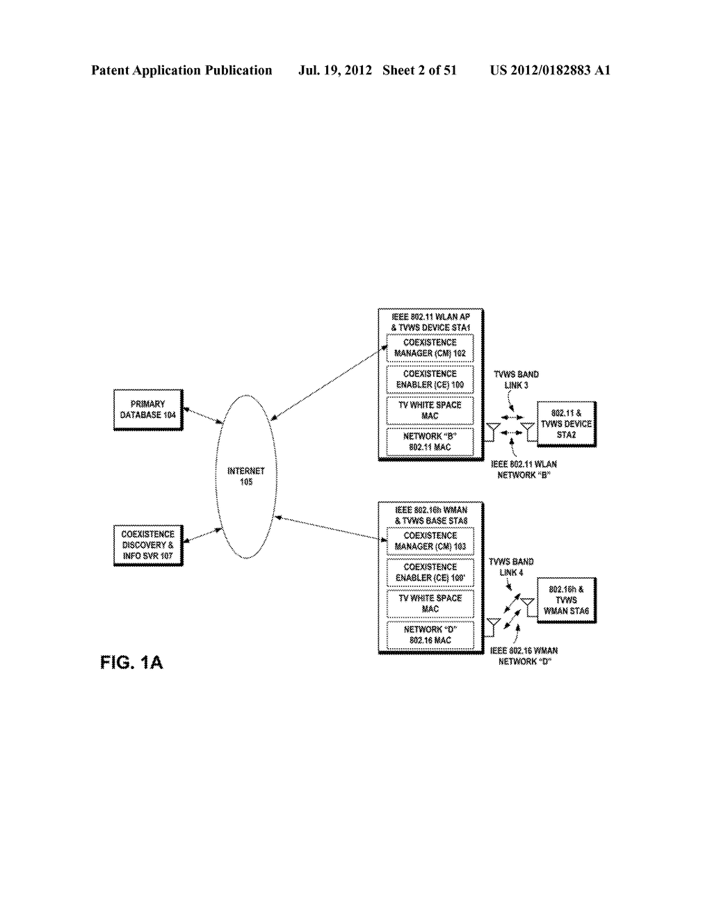 METHOD, APPARATUS AND COMPUTER PROGRAM PRODUCT FOR RESOURCE ALLOCATION OF     COEXISTENT SECONDARY NETWORKS - diagram, schematic, and image 03