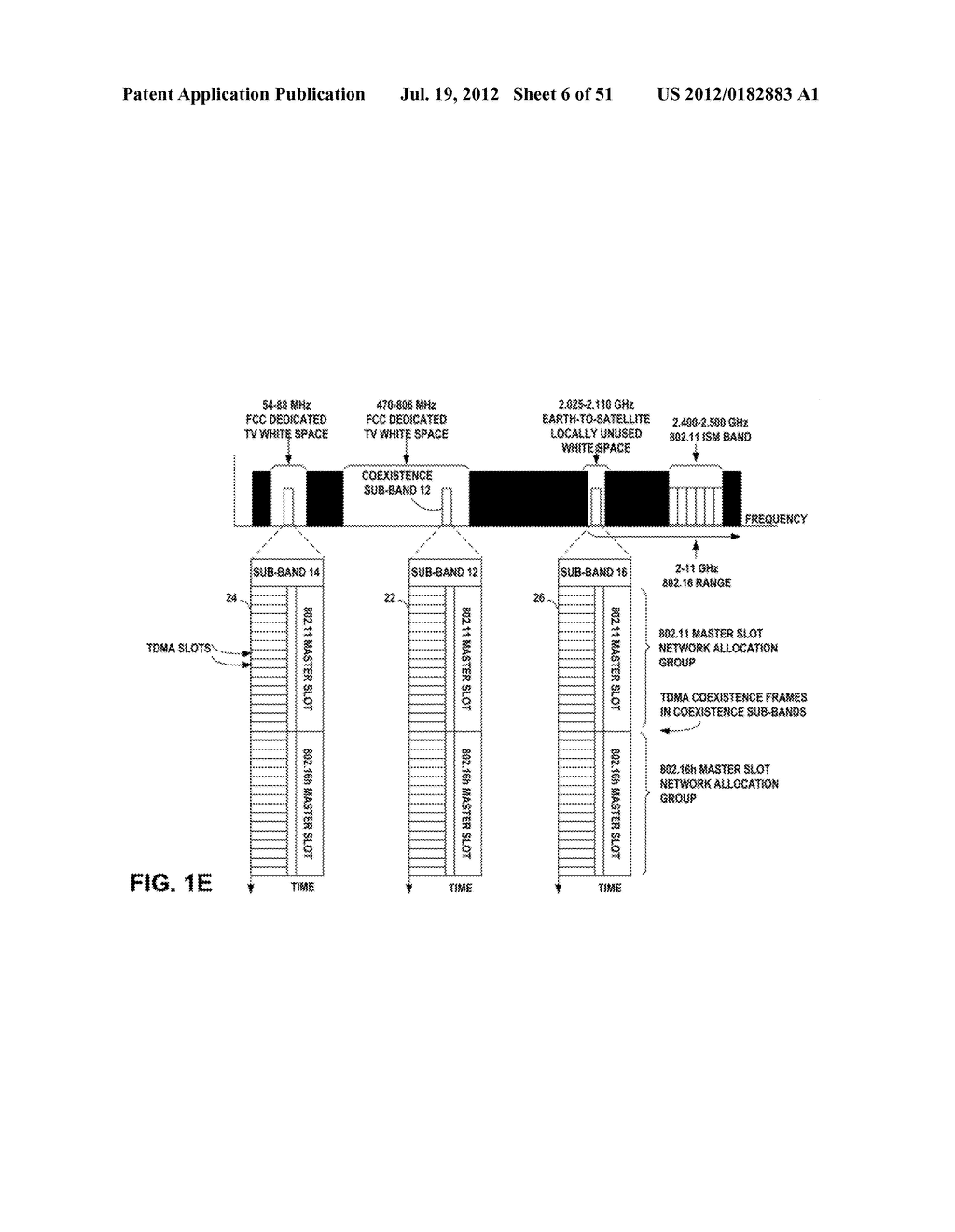 METHOD, APPARATUS AND COMPUTER PROGRAM PRODUCT FOR RESOURCE ALLOCATION OF     COEXISTENT SECONDARY NETWORKS - diagram, schematic, and image 07