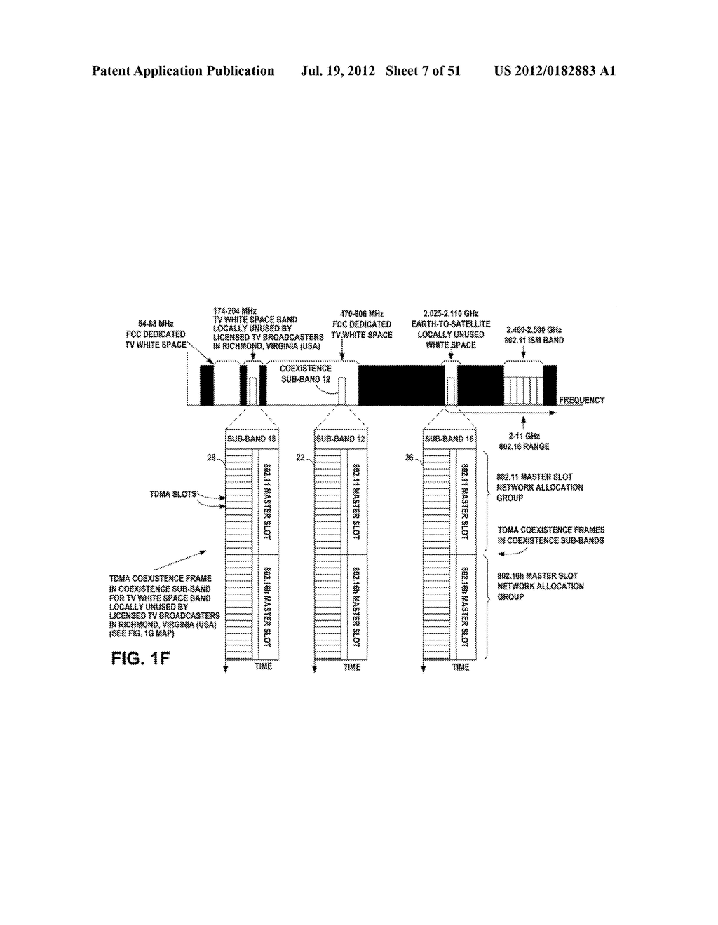 METHOD, APPARATUS AND COMPUTER PROGRAM PRODUCT FOR RESOURCE ALLOCATION OF     COEXISTENT SECONDARY NETWORKS - diagram, schematic, and image 08